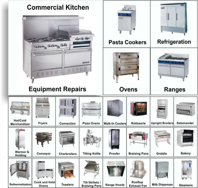 https://www.repaircommercialkitchen.com/wp-content/uploads/2013/12/Kitchen-Banner-bubba-gumbo.jpg